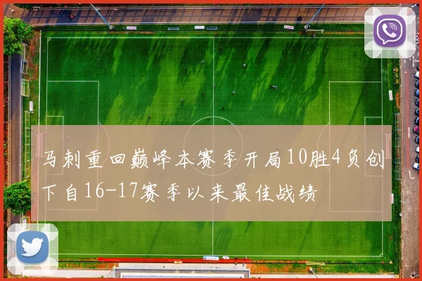 马刺重回巅峰本赛季开局10胜4负创下自16-17赛季以来最佳战绩